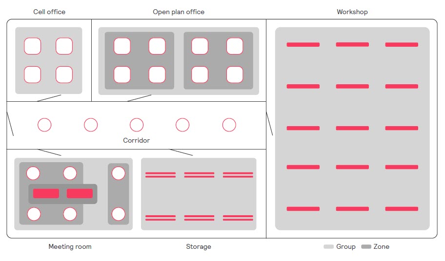 floor plan design